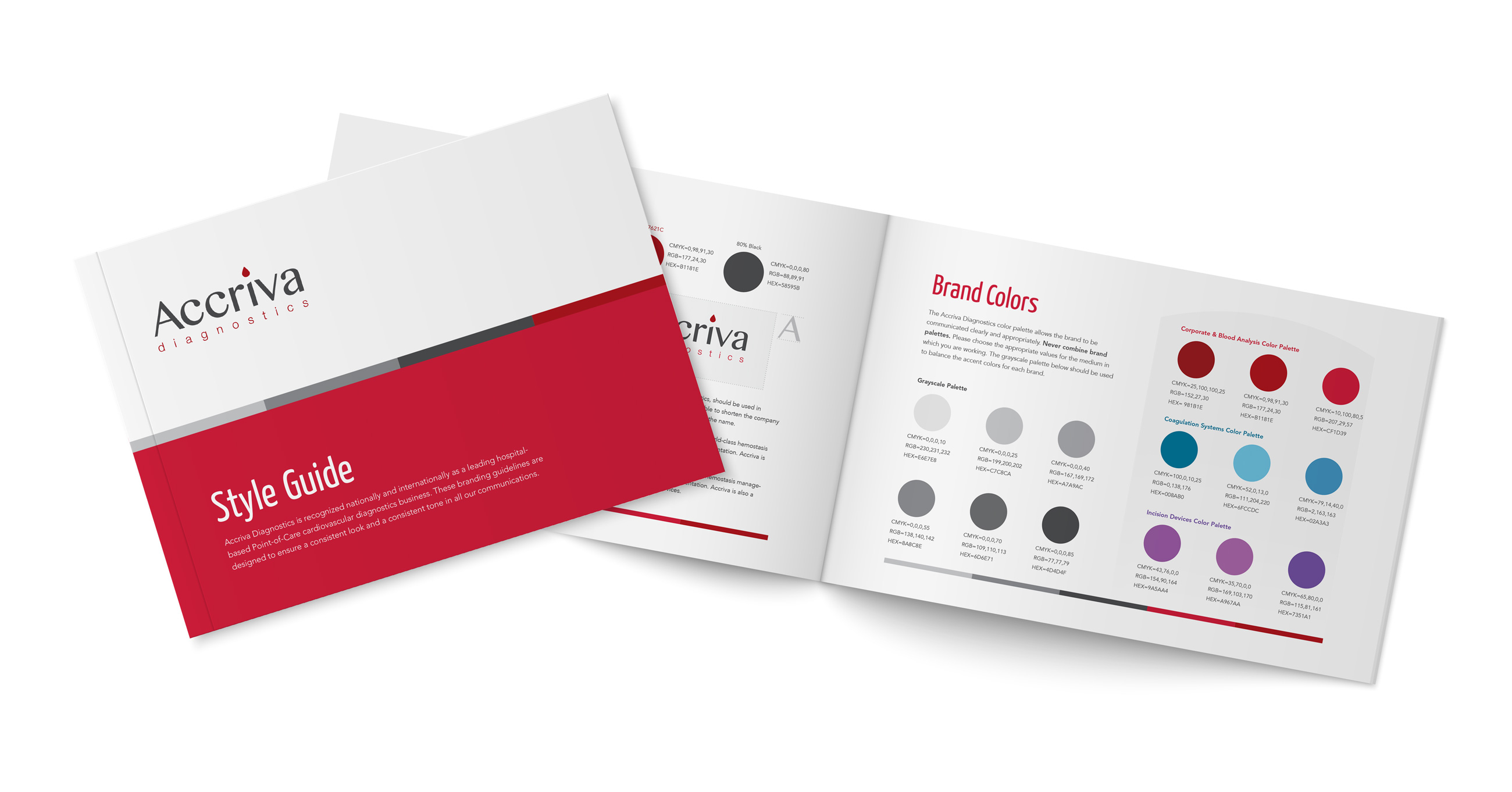 Corporate Brand Identity