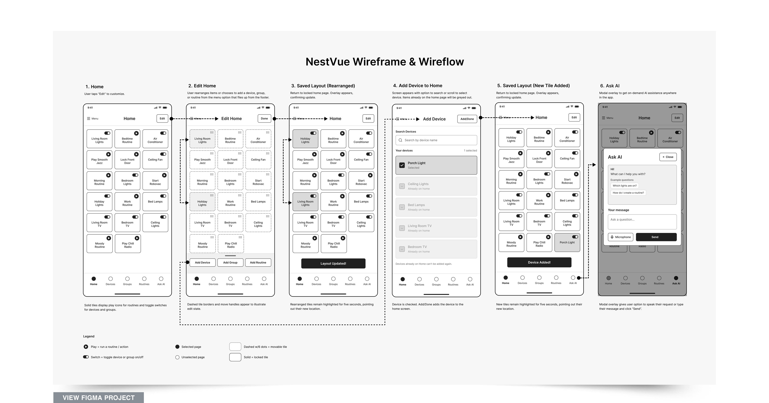 NestVue App