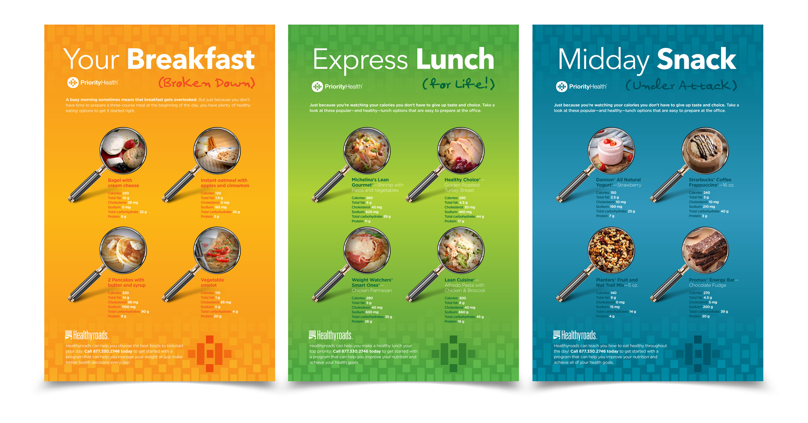 Wellness Posters