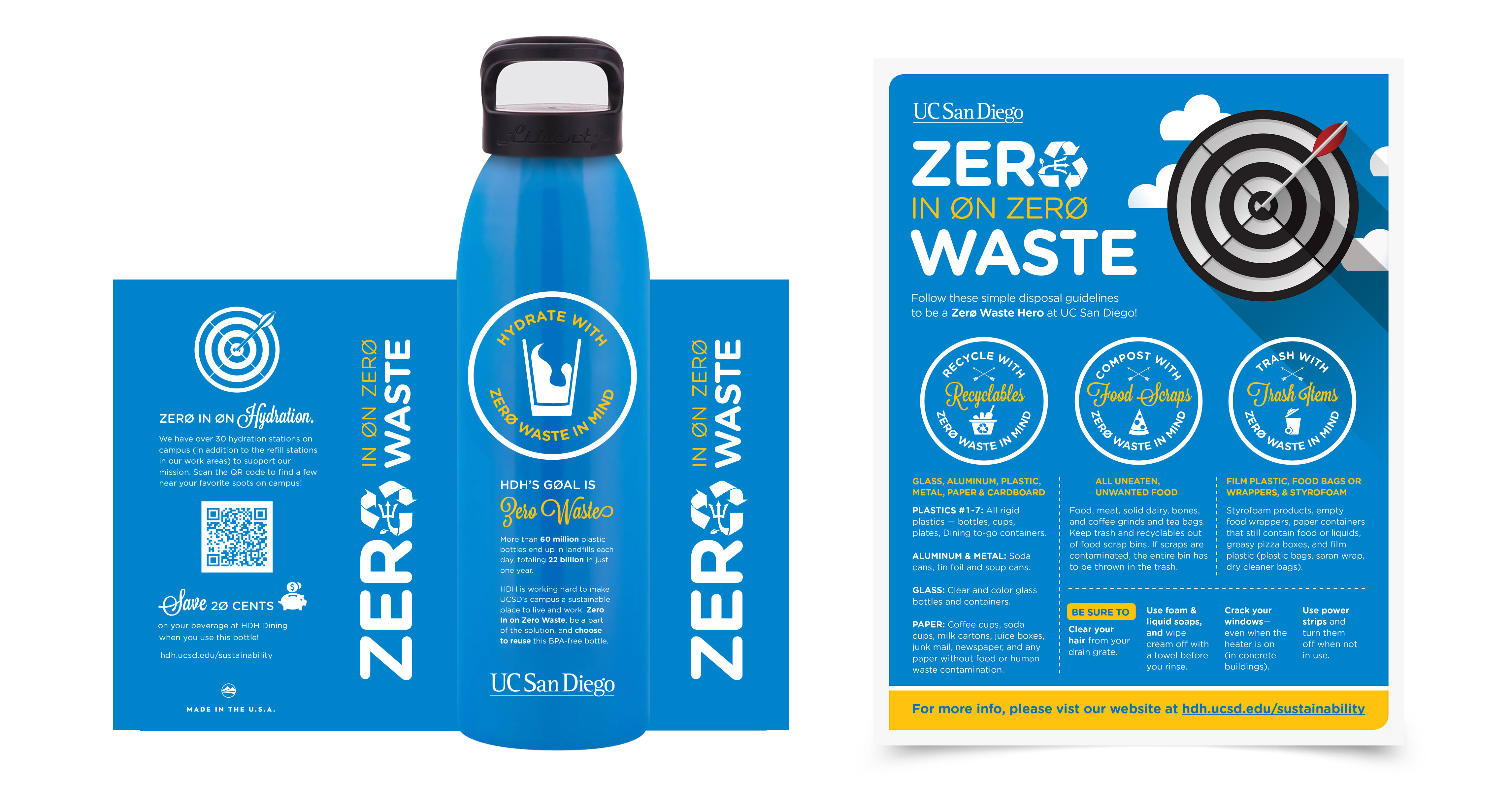 Zero in on Zero Waste